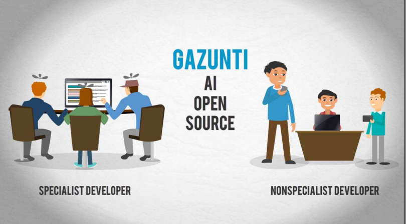 watson speech api watson speech api